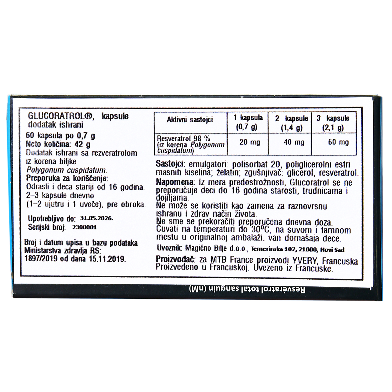 glucoratol 4